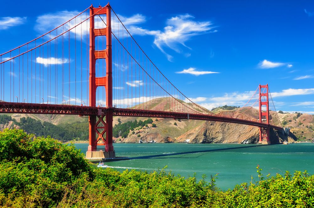 goldengatebridge