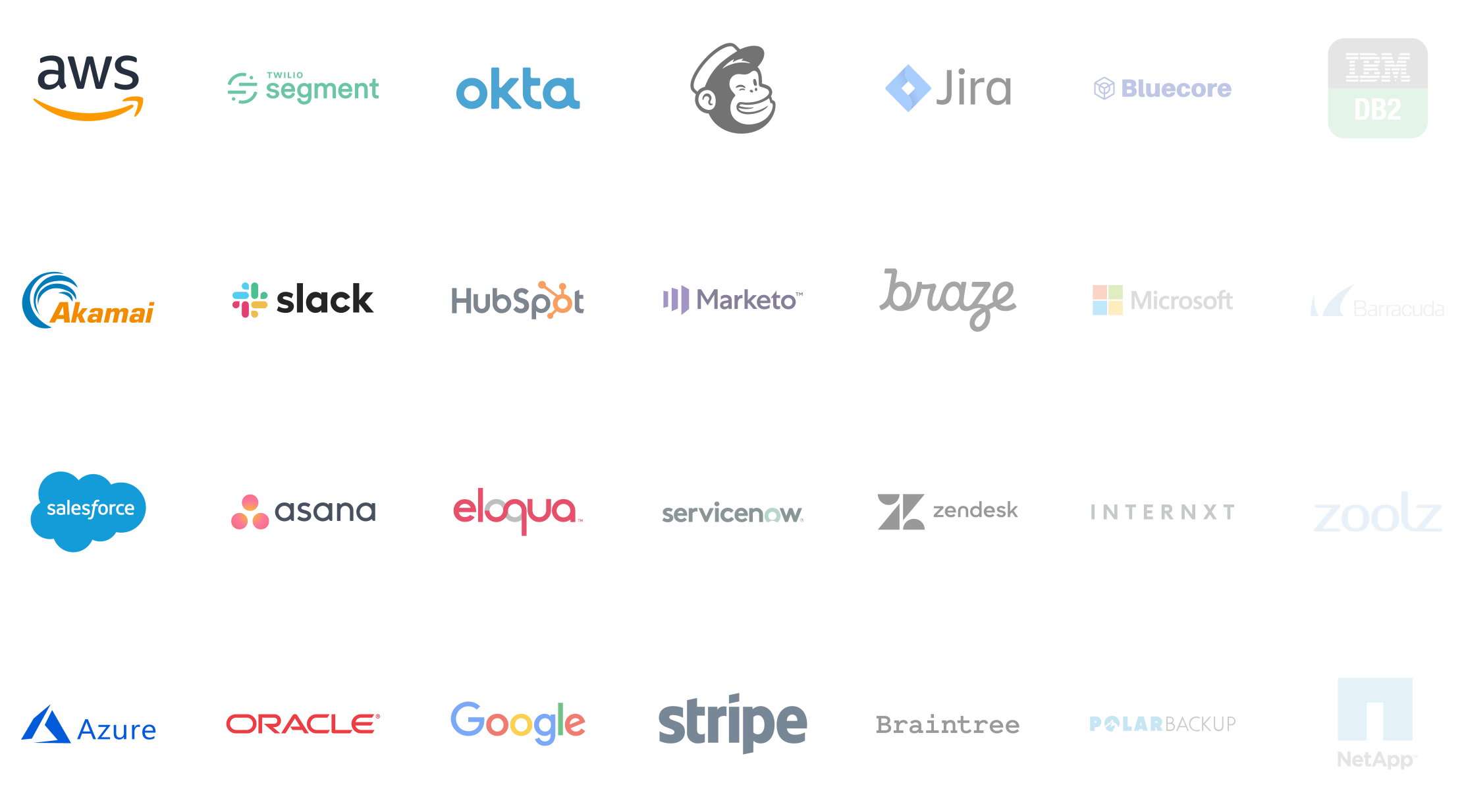 Support global data privacy regulations