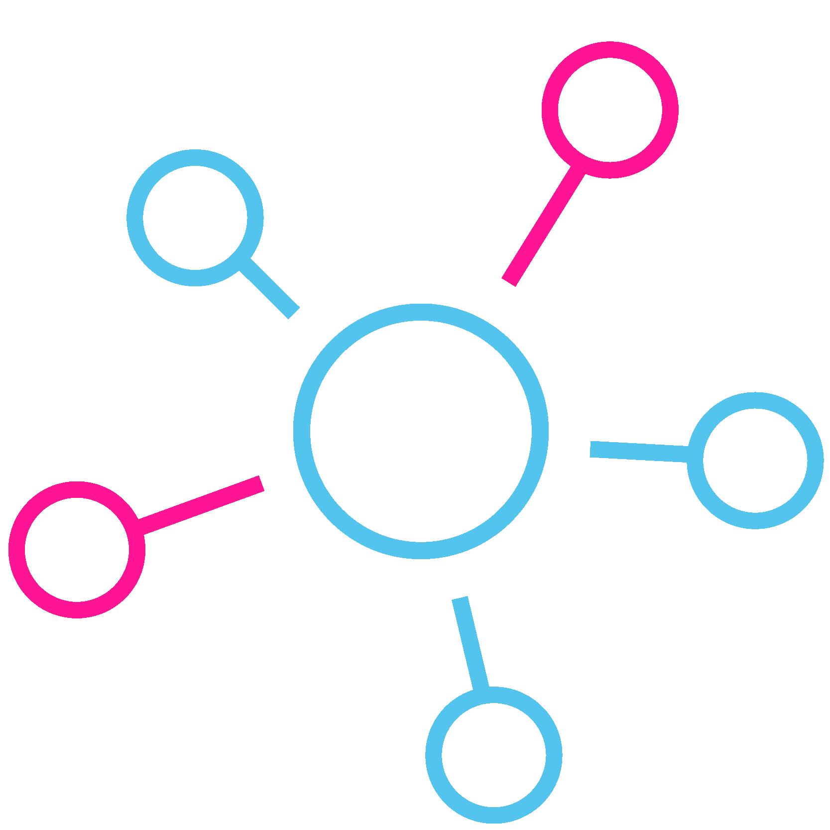 identify assets to their corresponding connectors