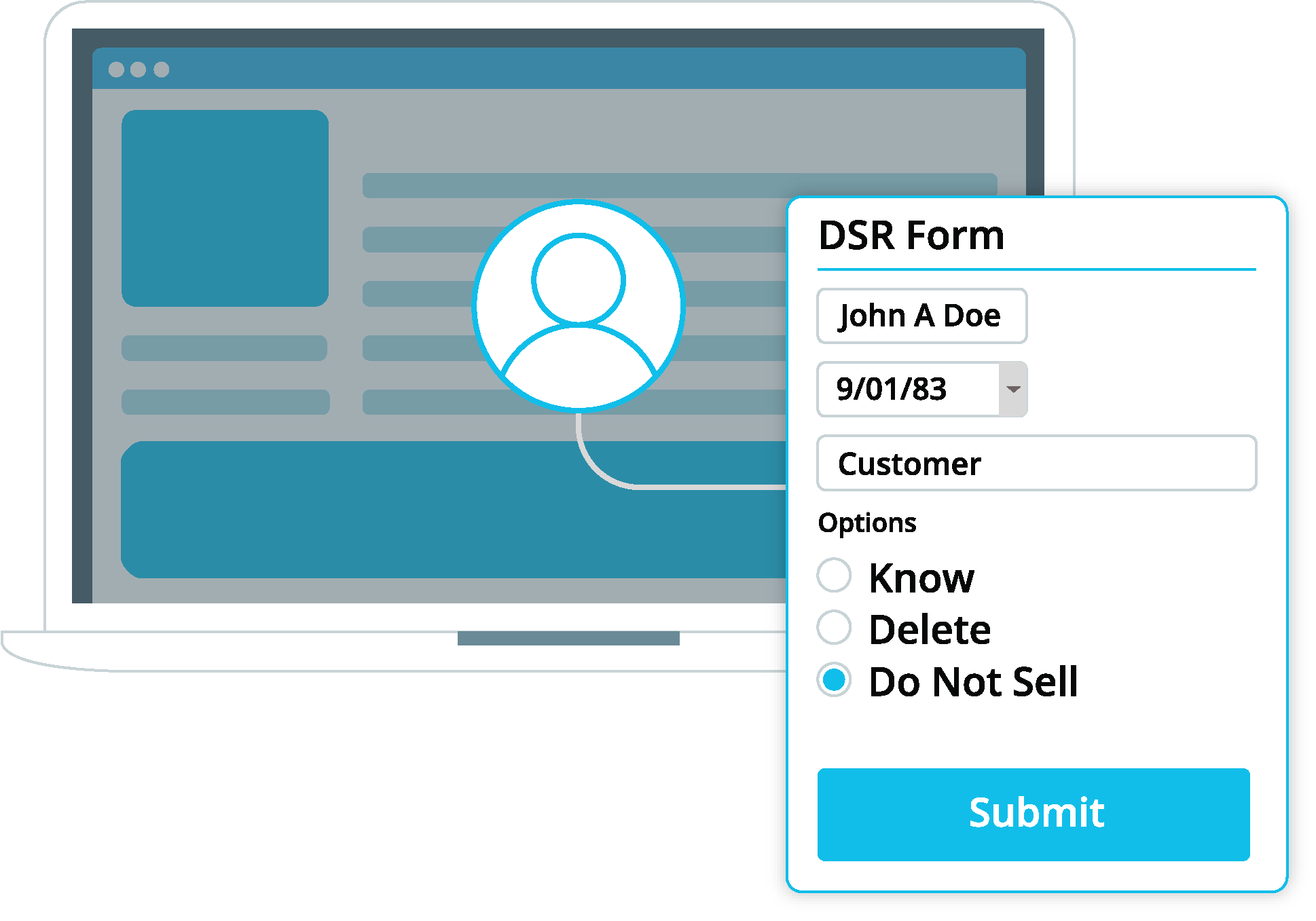 help customers to understand their Do Not Sell requirements