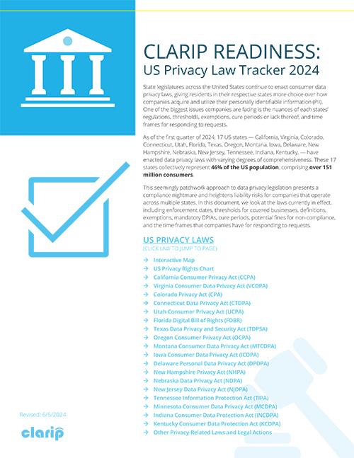 Oregon Consumer Privacy Act 2024