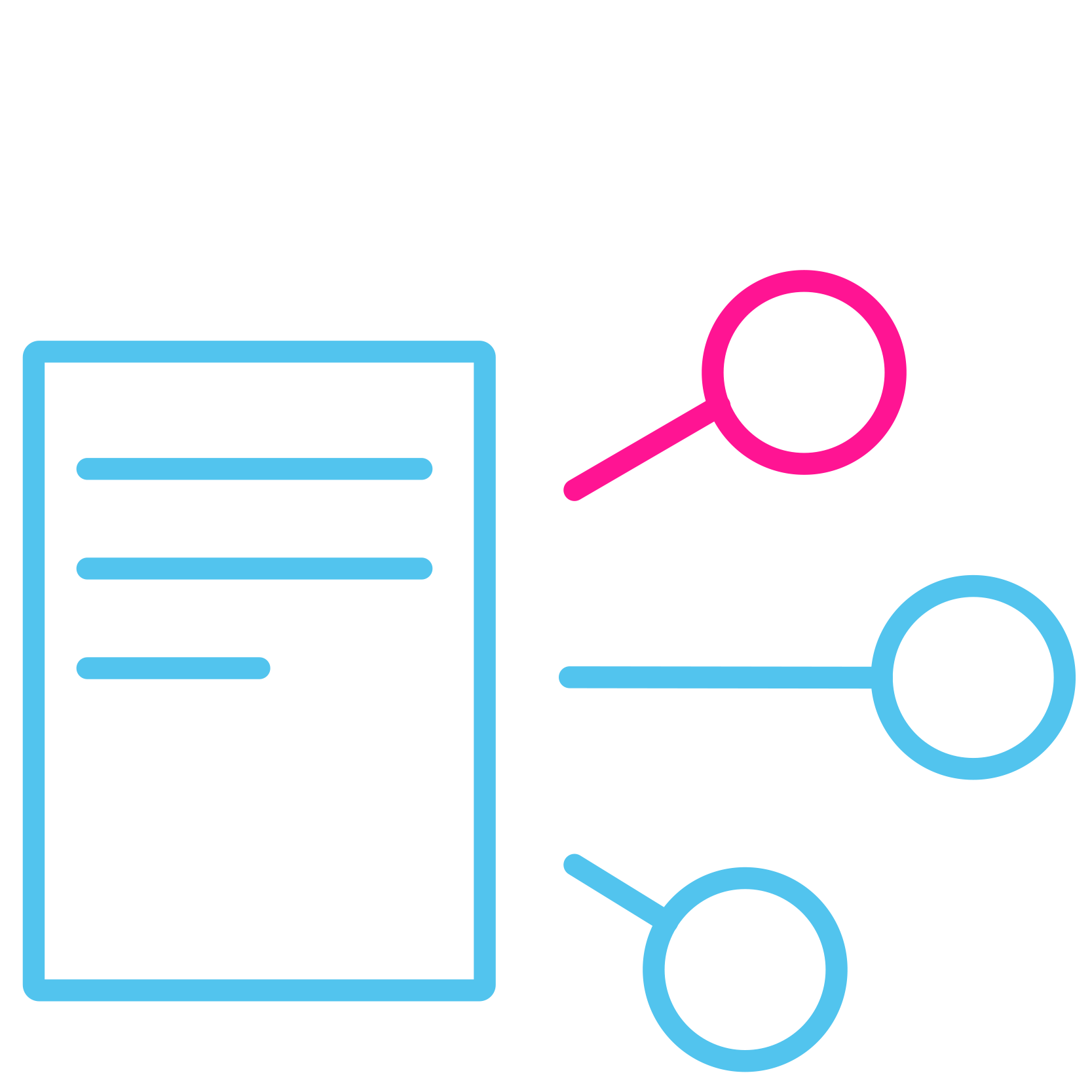 conduct one privacy impact assessment for multiple privacy regulations