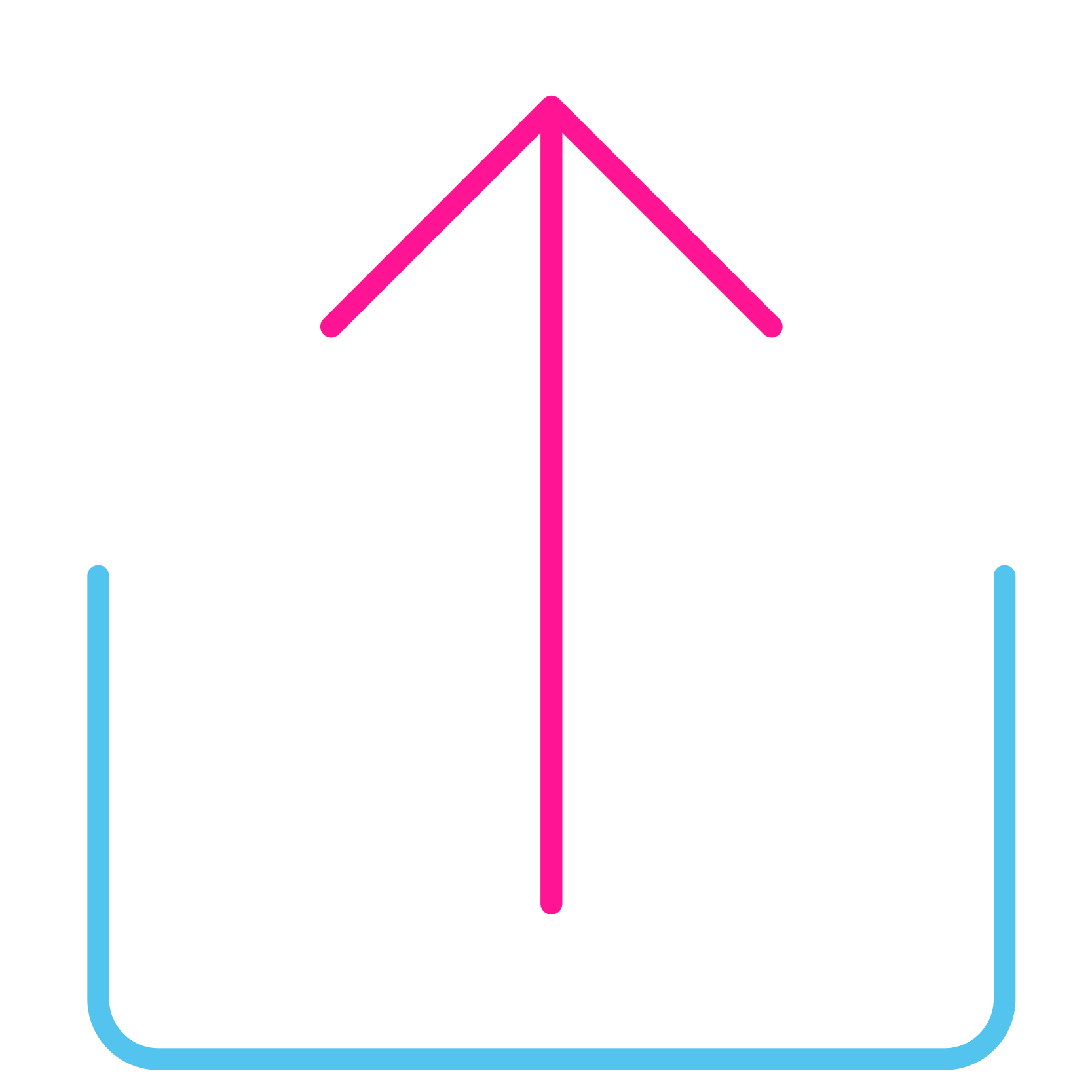 transfer impact assessments to team members